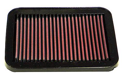 K&N Luftfilter Suzuki Baleno, Jimny