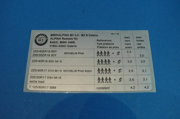 ALPINA Tire pressure emblem fit for ALPINA B3S Convertible