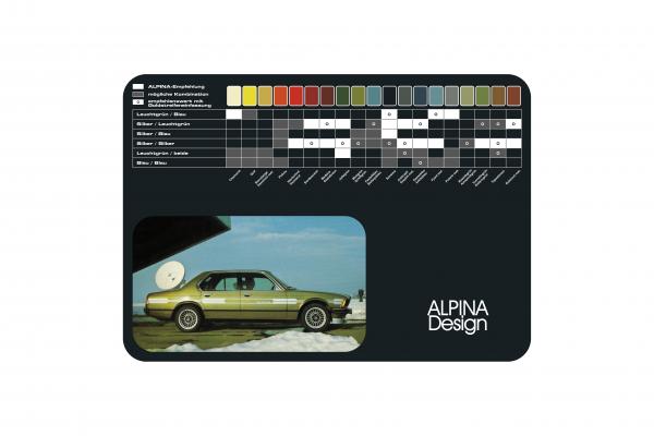 ALPINA CLASSIC Deko-Set grün/grün
