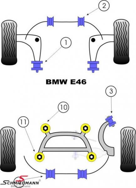 POWERFLEX Stabilisator Gummilager vorne 23mm passend für BMW E46 / E39
