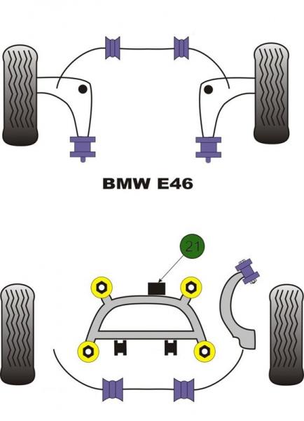 POWERFLEX Differentialbesfestigung hinten passend für BMW Z4M E85 E86 M3 E46 (21)