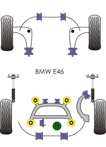 POWERFLEX bush hindmost for the rear axle carrier horizontal installed fit for BMW E46 / E83 / X3 / Z4 (26)