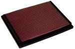 K&N Filter passend für Mercedes W202 C- Klasse, W208 CLK, M-Klasse, SLR
