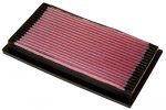 K&N Filter fit for BMW 3er E30/E36, 5er E28/E34, 7er E32/E31, Z1