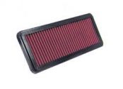 K&N Air Filter fit for Opel Manta, Porsche 924, VW K-70, Weber
